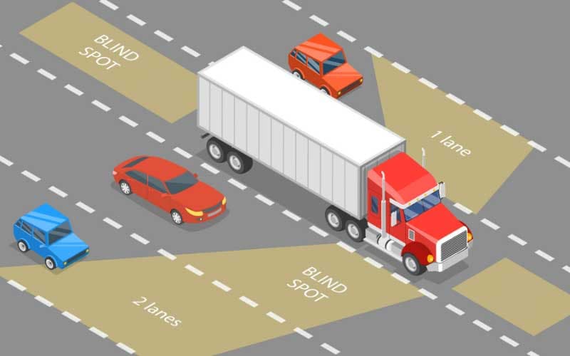 Semi Truck Blind Spots Pose Critical Safety Threat on Georgia Highways